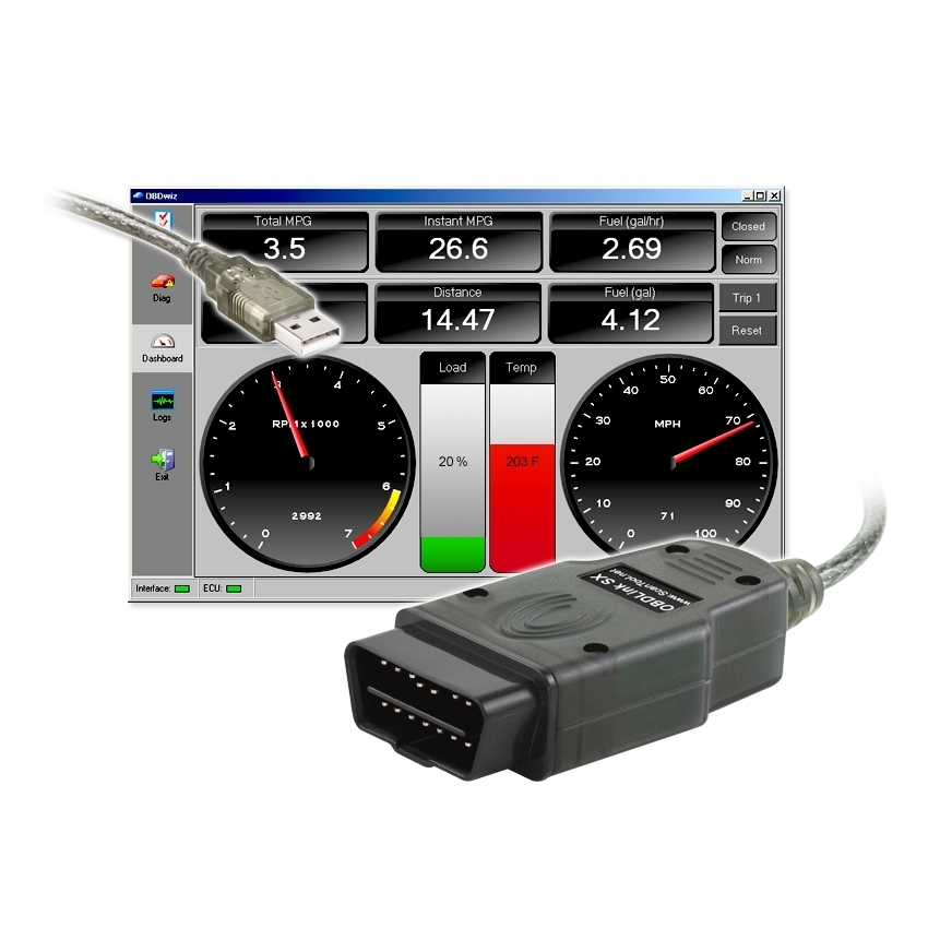 Diagnostika OBDLink SX + CZ program TouchScan - SCANTOOL