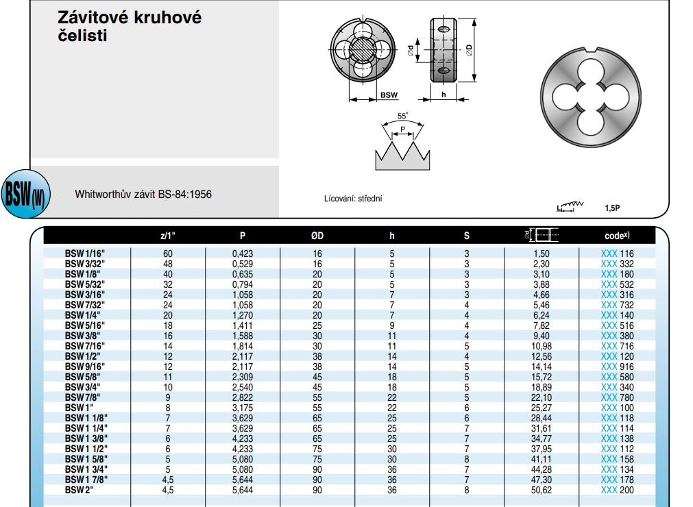 Závitová očka - čelisti Whitworth BSW, DIN EN 22 568, různé rozměry - Bučovice Tools Velikost: 45139