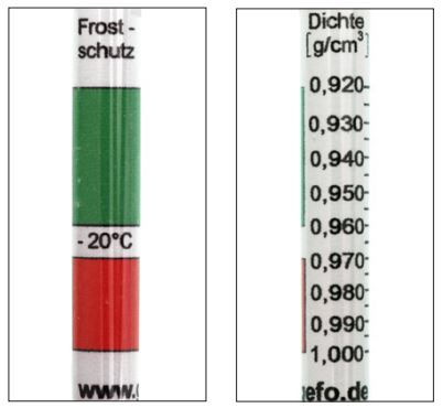 Tester kapaliny do ostřikovačů skel vozidla