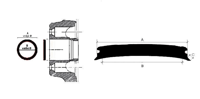 Vymezovací kroužek, pro ALU kola, různé rozměry, od vnitř. průměru 59,1 do 64 mm - Ferdus Vnější průměr: 76,1 mm, Vnitřní průměr: 59,1 mm (obrázek 10)