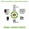 Čisticí kapalina RF pro mycí stoly, pomalé odpařování, sud 50 litrů - IBS Scherer