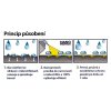 Antikorozní nástřik ve spreji Auto Moto Anticor, 150 ml - NANOPROTECH