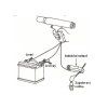 Stroboskopická lampa s indukčním snímačem - JONNESWAY AR020022 05