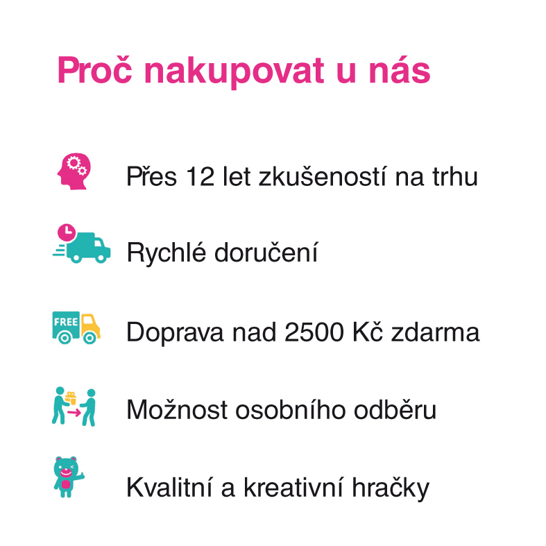konkurenční výhody