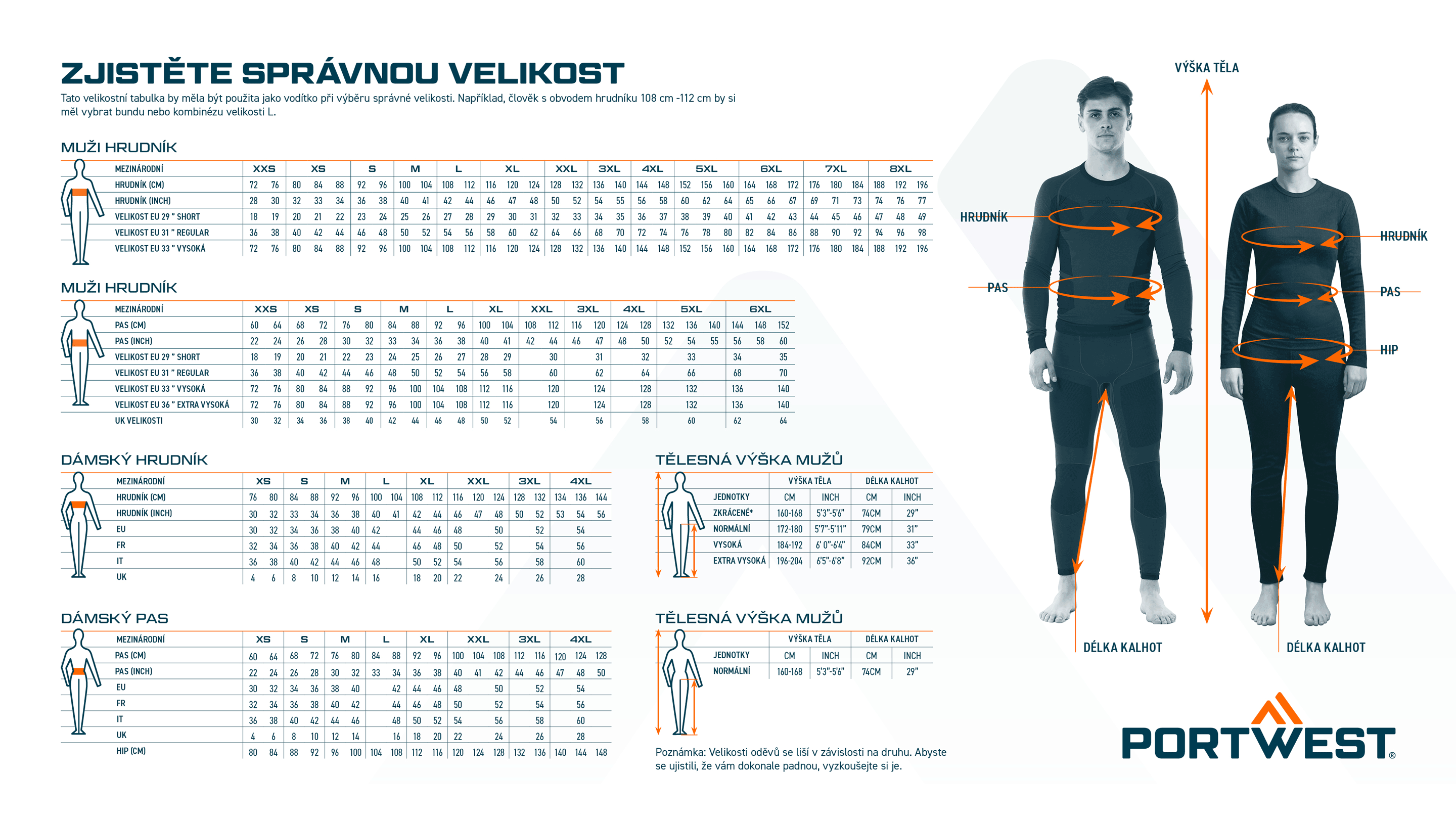 CZ portwest celá tabulka