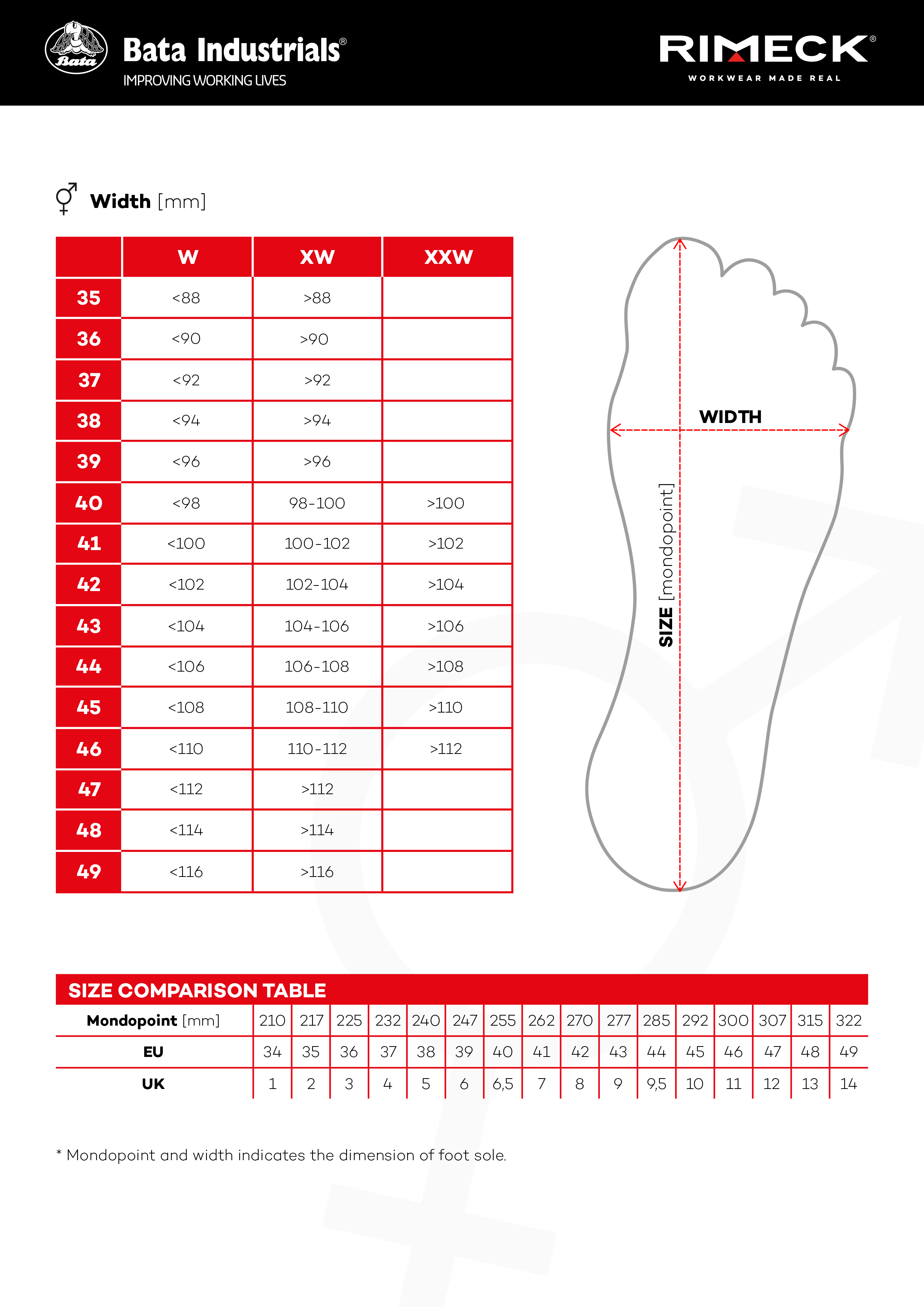 bata-product_size