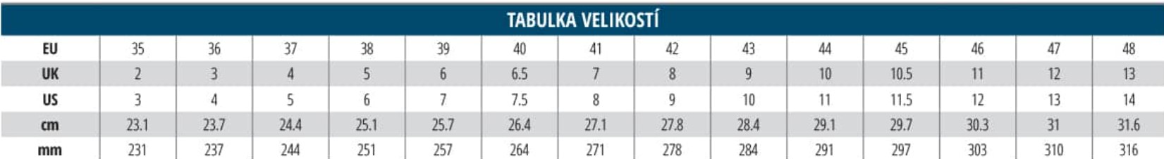 lautaret tabulka velikostí