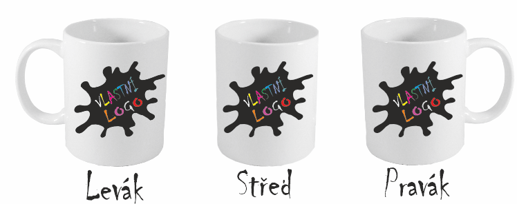 moznosti potisku levak pravak stred