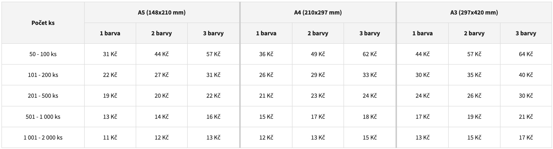 Ceník bílý textil