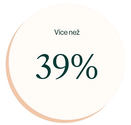 Ikona 39%
