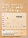 OMEGA3 vitD3 02