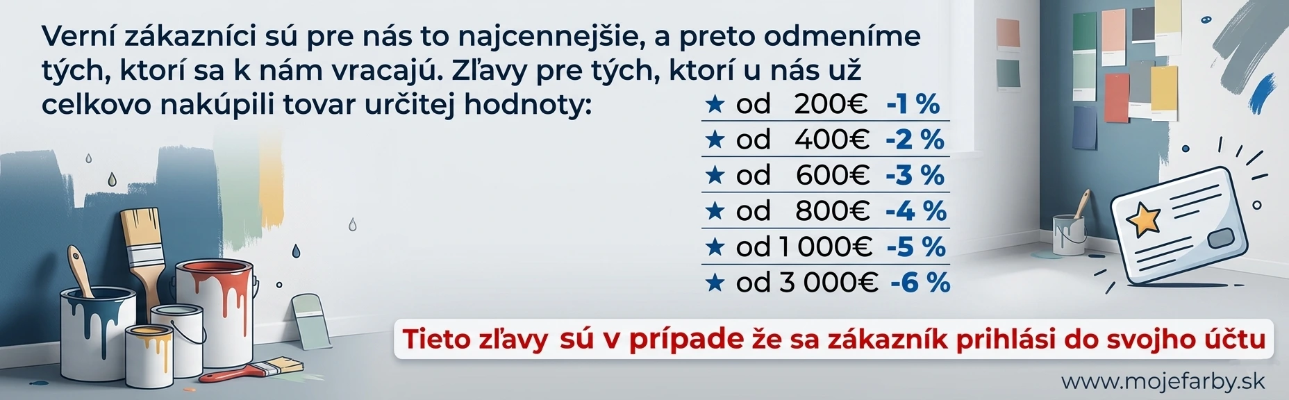 Objemové zľavy