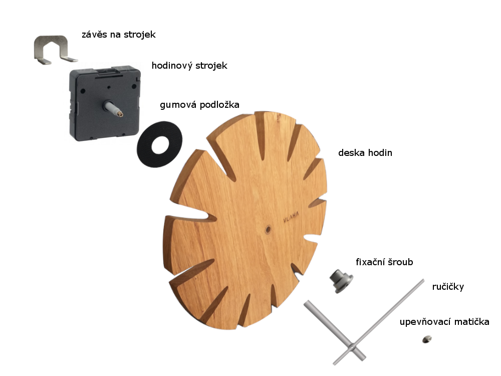 Jak sestavit hodiny?