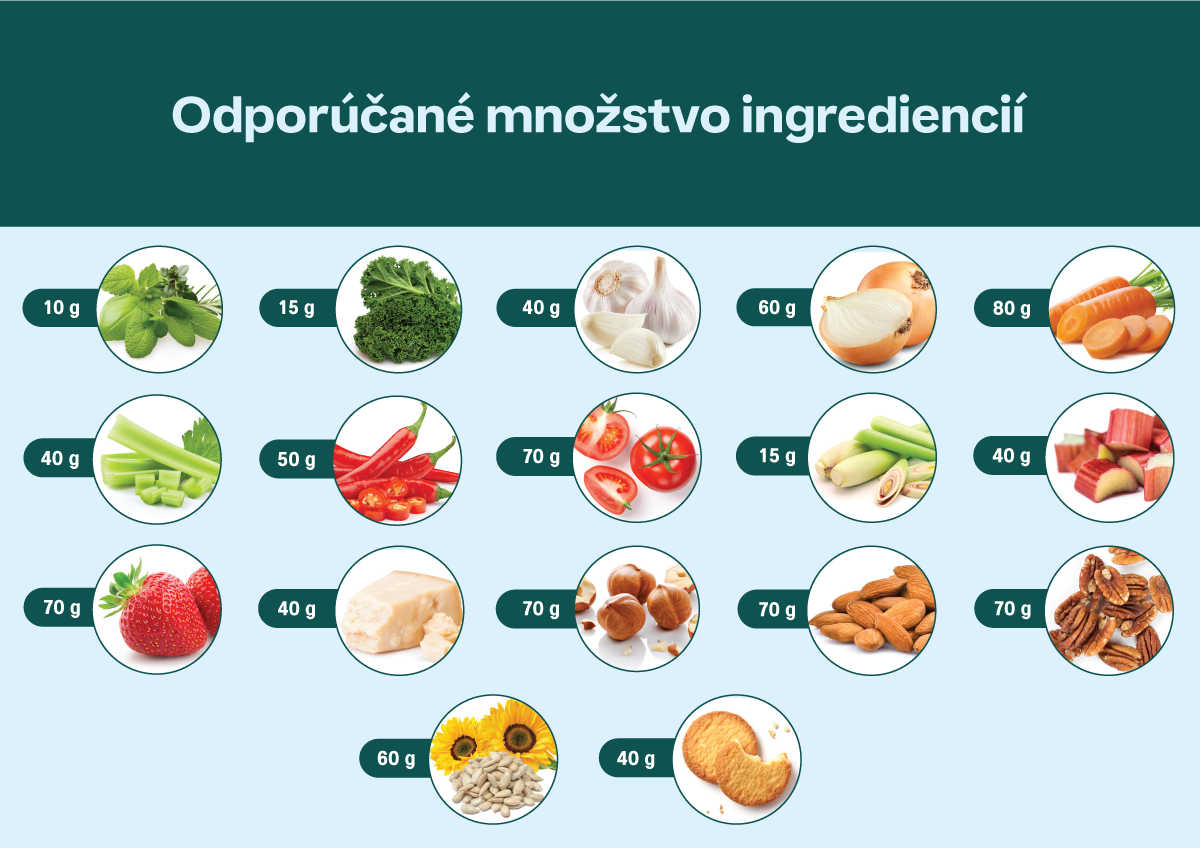 Max-Quantity-SuperSonic-Chopper-Compact---Horizontal-(Deskotp)