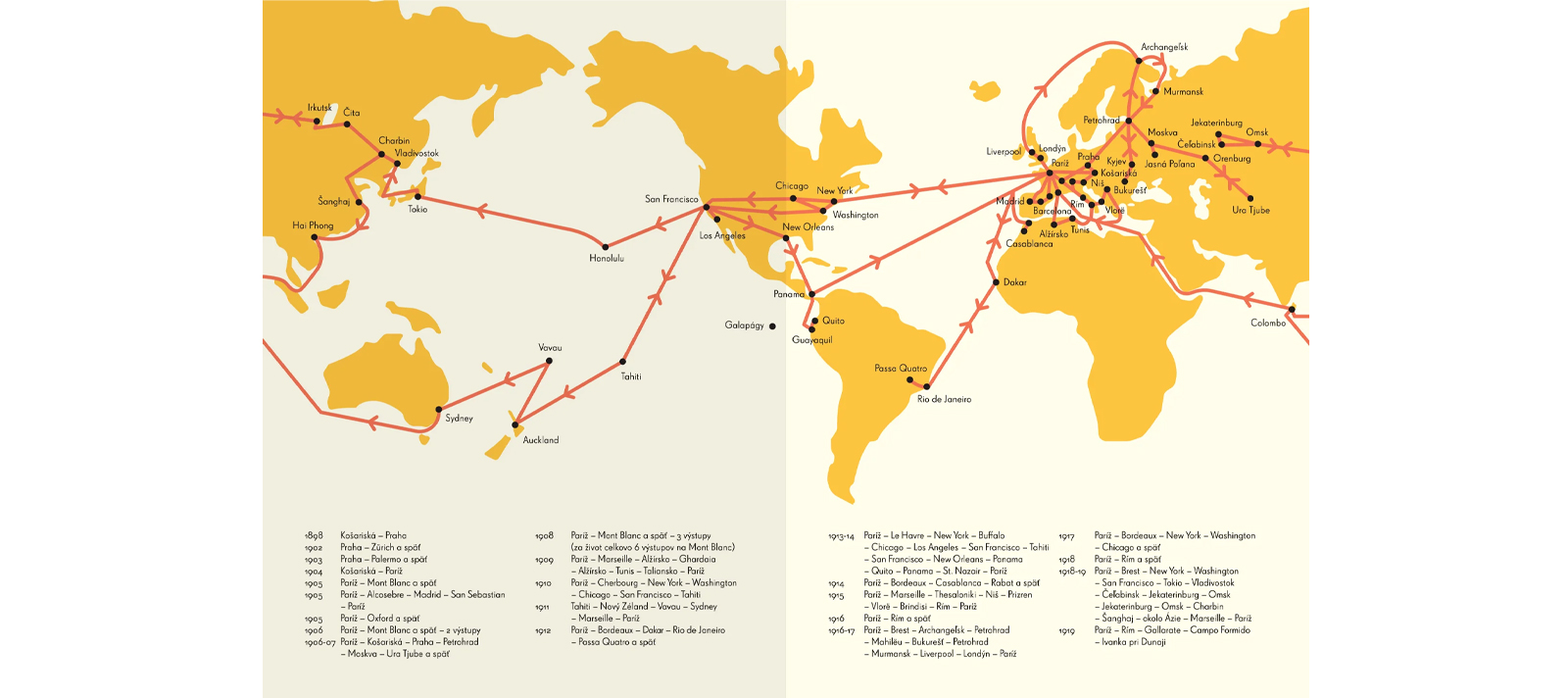 set-pre-maleho-dobrodruha-banner-stefanik