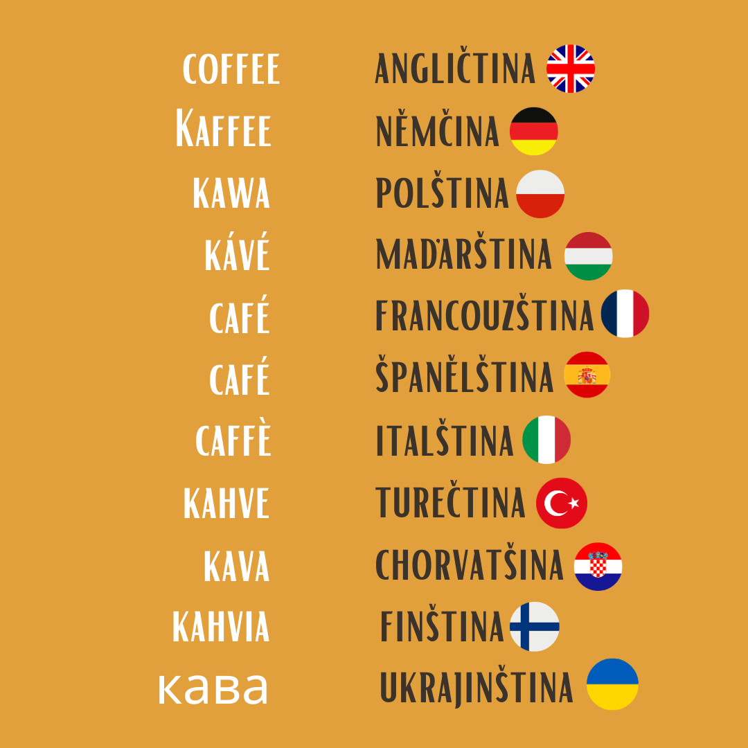 slovo-kava-v-ruznych-jazycich-preklada