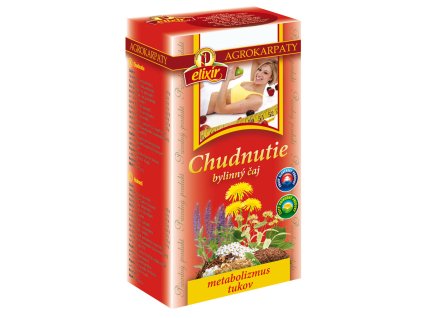 bylinne na chudnutie