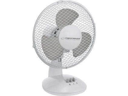 ventilator zephyr z1