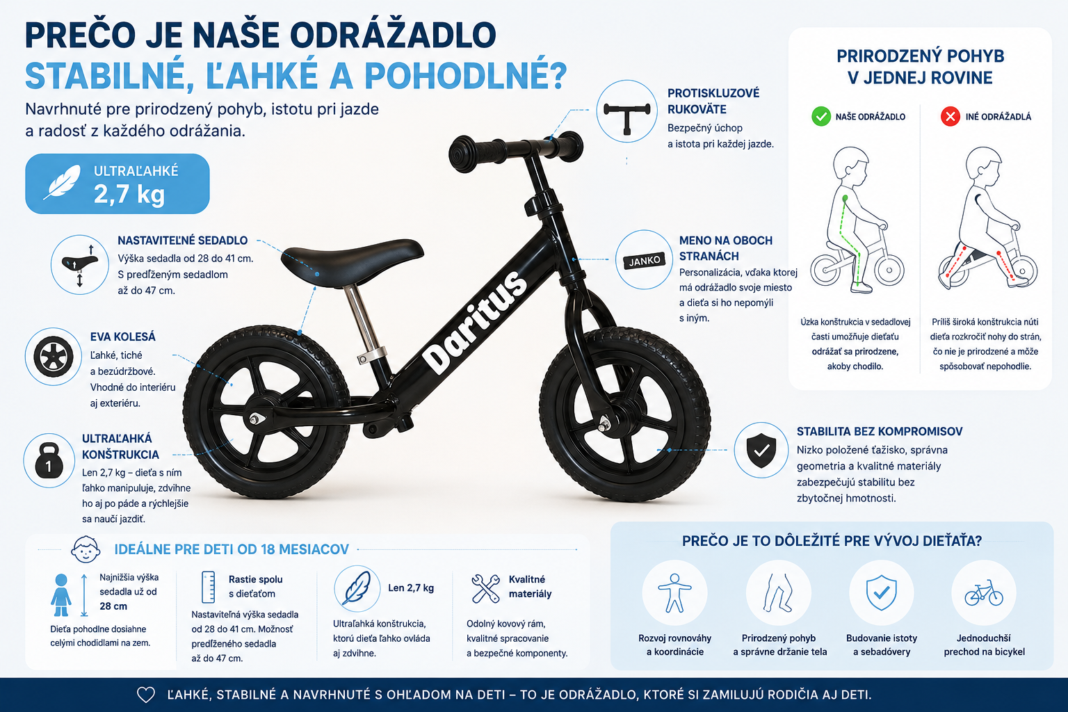 USP-moje-odrazadlo