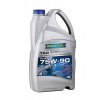 Olej do prevodovky RAVENOL RAVENOL TSG SAE 75W-90 1222101-004-01-999