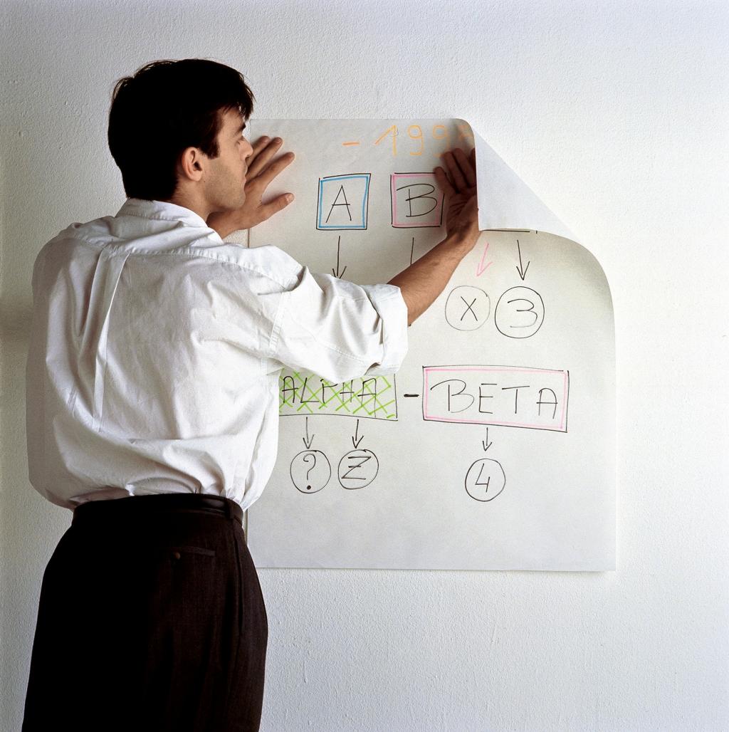 Post-it Blok Meeting Chart 63,5x76,5