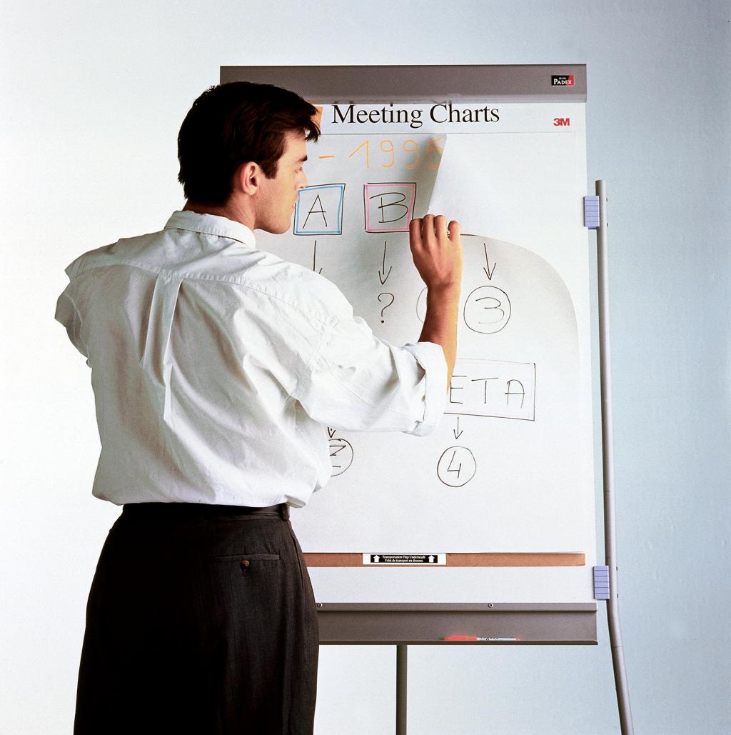 Post-it Blok Meeting Chart 63,5x76,5