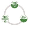 sustainability_circle_100pz_card_etail2