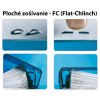Ploche_zosivanie-FC-Flat_Clinch