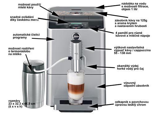 COFFEE-NOW-Jura-ENA-Micro9-OT-9