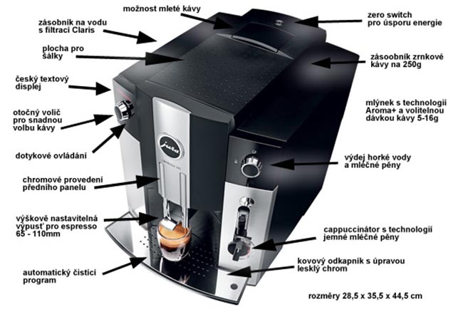 COFFEE-NOW-Jura-IMPRESSA-C65-5