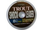 Trout Shock Leader