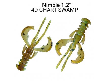 7839 nimble 3cm barva 4d chart swamp16 ks