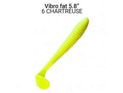 7928 vibro fat 145 cm barva 6 charteuse 3ks