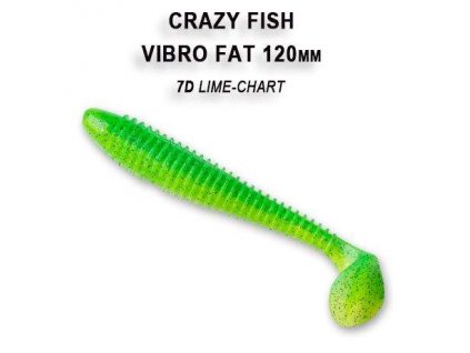 10585 vibro fat 68 17 cm barva 7d lime chart