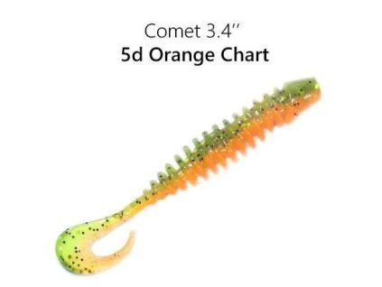 515005 comet 8 5cm color 5d 5ks
