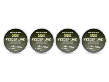 Feeder Line (Průměr 0,28 mm)