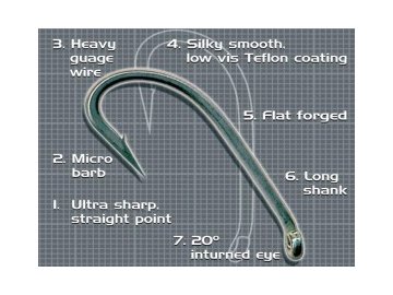 Háčky Korda Longshank X Micro Barbed