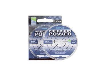 Reflo Precision Power (Průměr 0,07 mm)