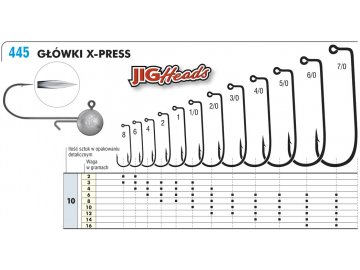 Kamatsu Jigová hlavička X-PRESS 3ks