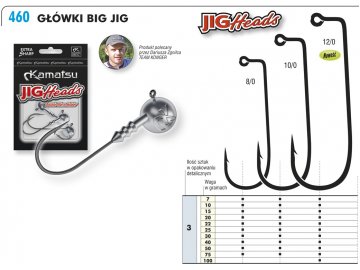 Kamatsu – Jigová hlavička BIG
