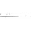 Lucky John prut rod Anira 5 Mikrojig 2,26m 0.7-5g