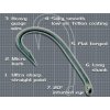 Háčky Korda Longshank X Micro Barbed
