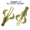 Nimble 3cm 16 ks