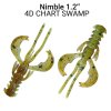 Nimble 4 cm balení 9 kusů