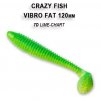 Vibro Fat 12cm 4ks