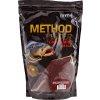 Jaxon Method Feeder Ready