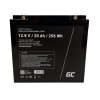 GC Lithiový akumulátor LiFePO4 20Ah 12.8V (Varianta GC Lithiový akumulátor LiFePO4 20Ah 12.8V)
