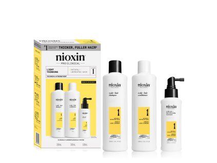 nioxin