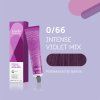 Londa+Professional+Permanent+Color+60+ml+0+66 01