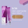 Londa+Professional+Permanent+Color+60+ml+9+36 01